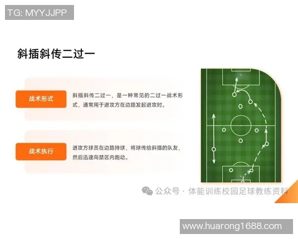 成都足球队灵活性分析与战术适应性研究探讨